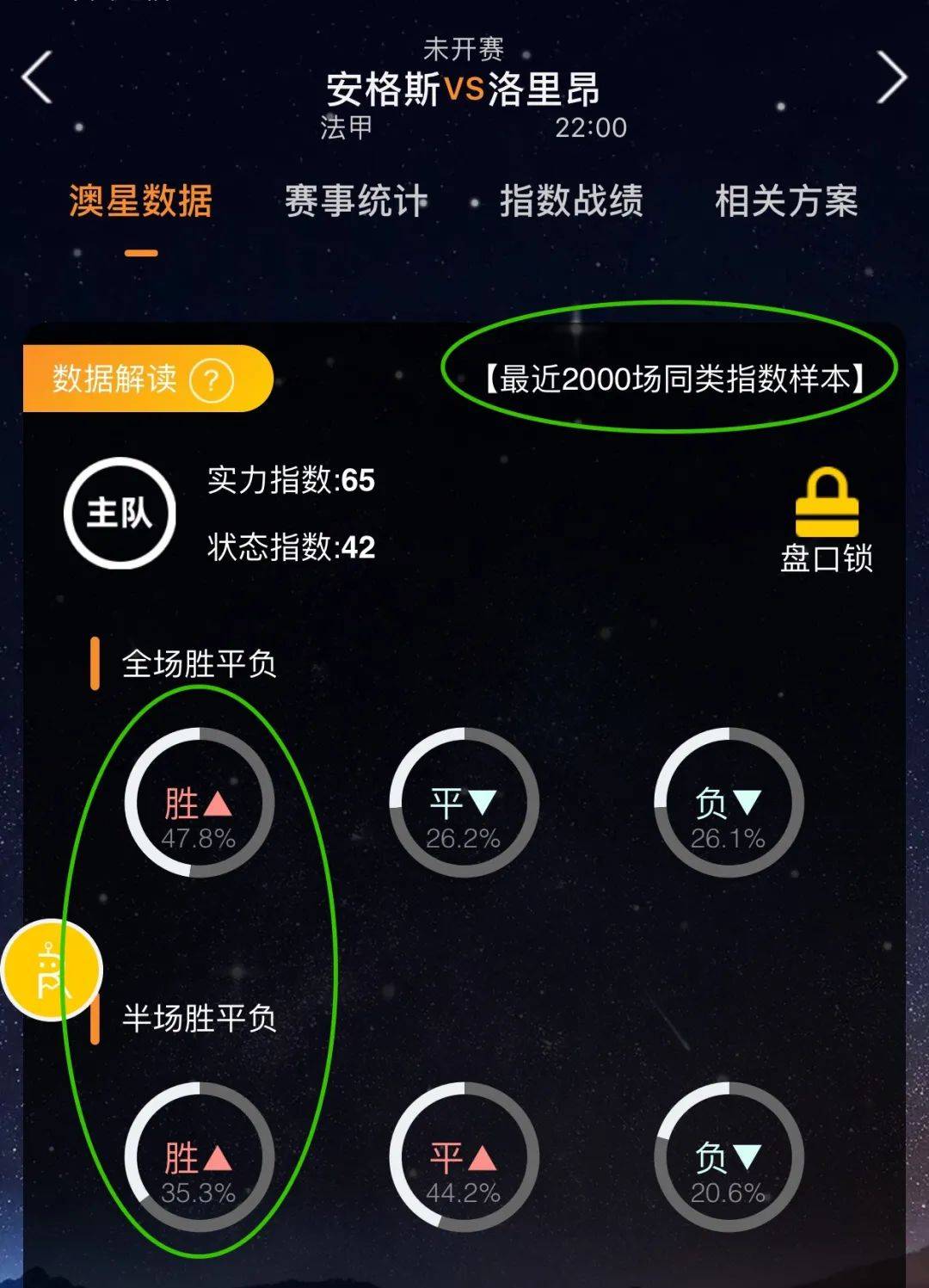立了